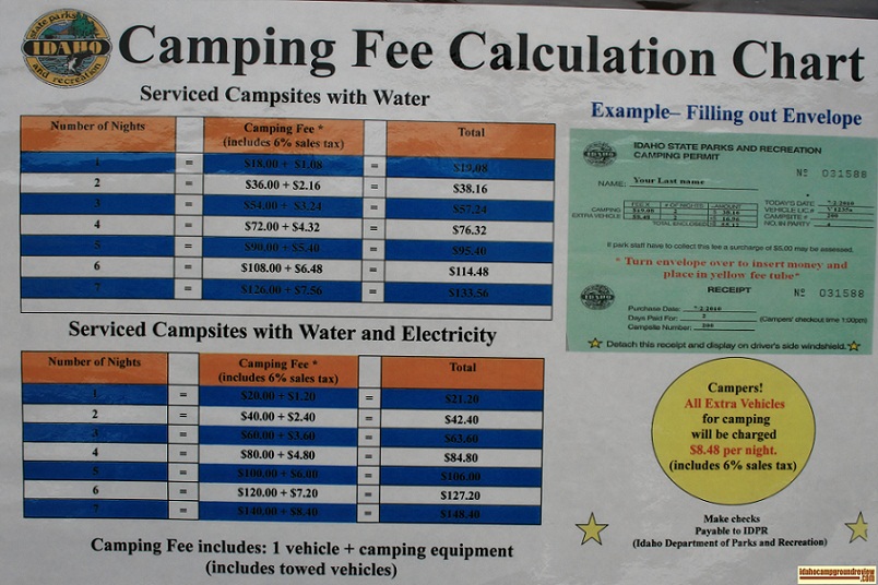 This is the fee schedule for Big Sage Campground.