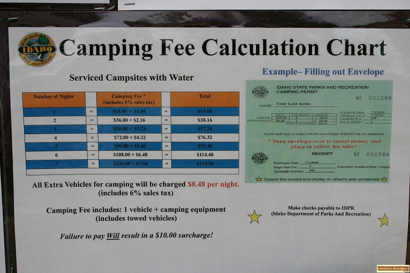 Fee schedule for Sage Bluff Campground on Cascade Lake.