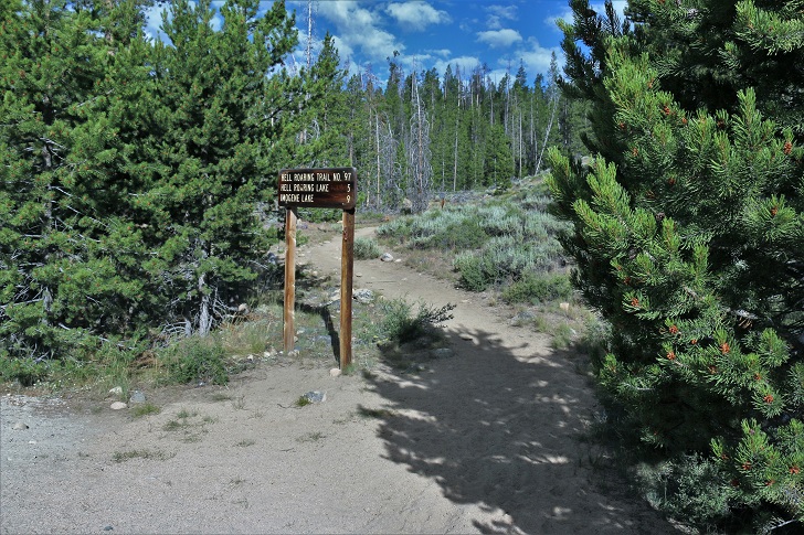 A picture of the trailhead to Hell Roaring Lake.